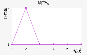 ķ˹wؽ