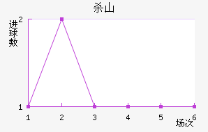 ɱɽŽ
