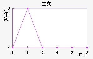 ʿŮ