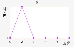 NKղ