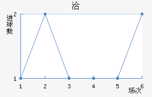 Ǣ