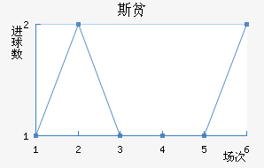 ˹ƶ½