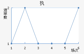 ִǽ