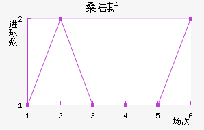 ɣ½˹