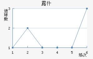 ¶ʲ