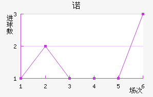 ŵ˽