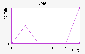 ʷз̽