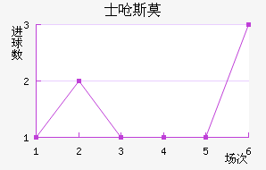 ʿǺ˹Īǽ