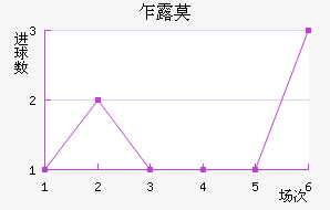 է¶Ī