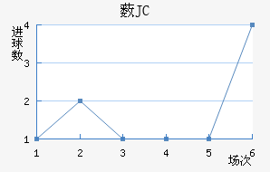 ޴JC