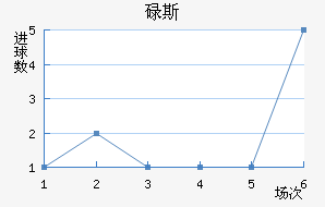 µ˹ӽ