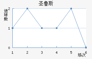 ʥ³˹