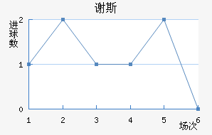 л˹