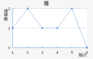 ޶̹