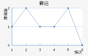 ޺մ