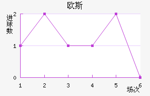 ŷ˹