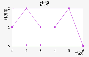 ɳϱ