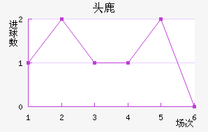 ɹŰͷ¹ǽ