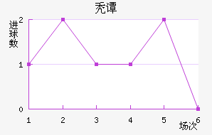 ͺ̷