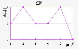 ͼBӽ