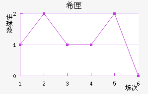 ϣϻ