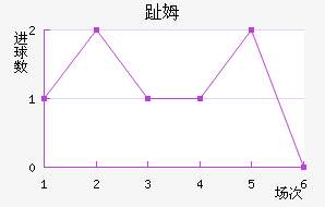 ֺķ