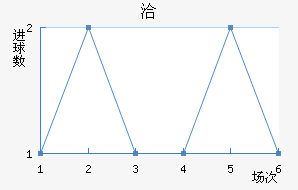 Ǣ