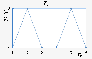 ѳϽ