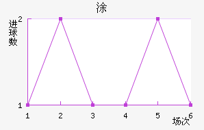 Ϳǽ