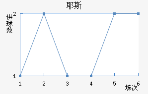 Ү˹