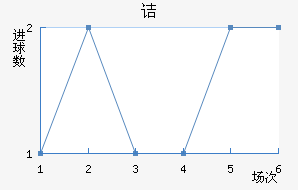 ڵ֧