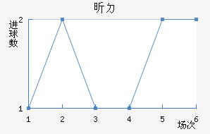 꿨ɳ