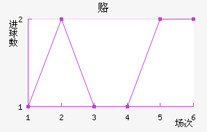 ¸¹԰