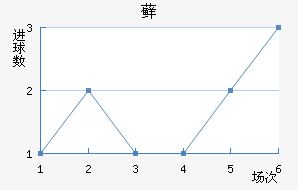 ޺մ