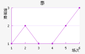 ̩