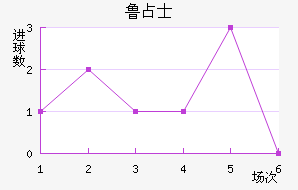 ³ռʿ