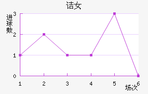 ڵ֧Ů