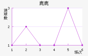 ¹¹ǽ