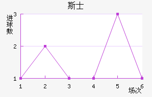 ˹ʿ