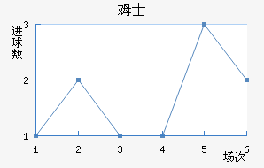 ķʿ