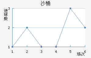 ɳͰ