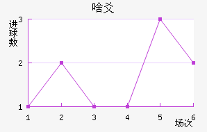 ɶسǽ