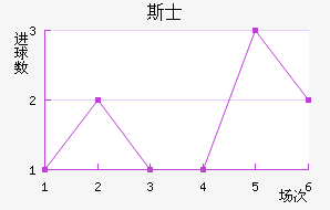 ˹ʿ