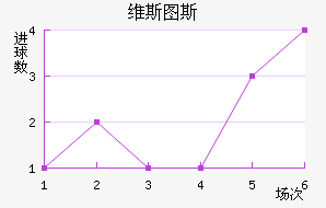 ά˹ͼ˹