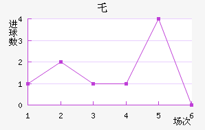 ر³˽