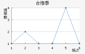 ̨ά̩