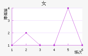 ﾺŮ