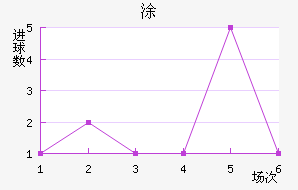 ʰͿ