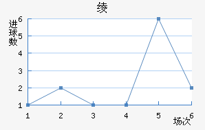籾