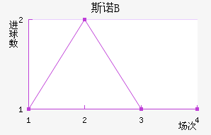˹ŵBӽ